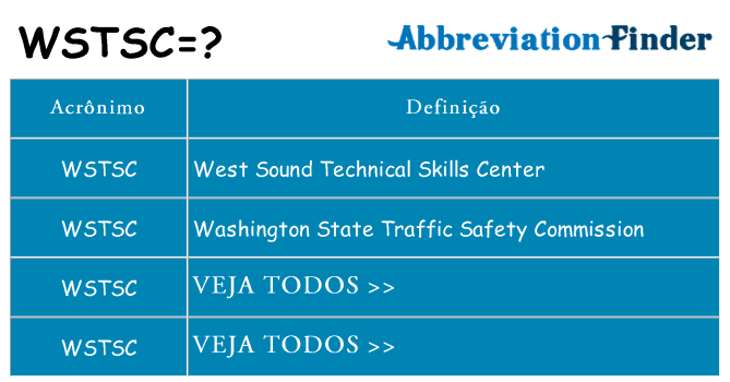 wstsc de quê