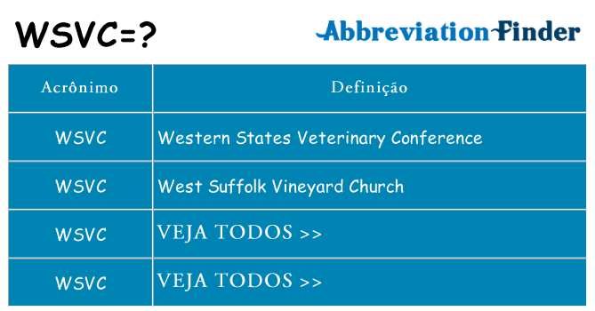 wsvc de quê