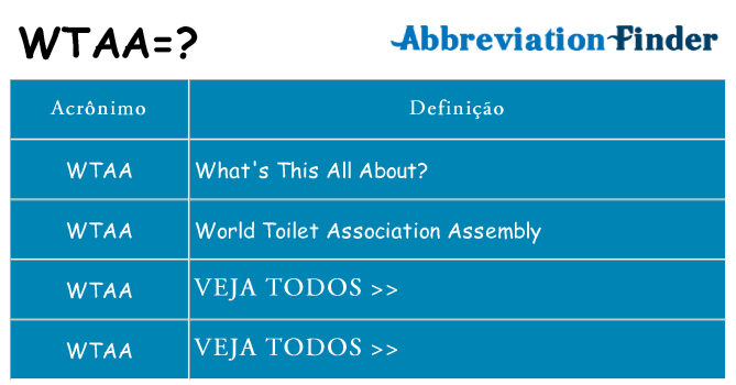 wtaa de quê