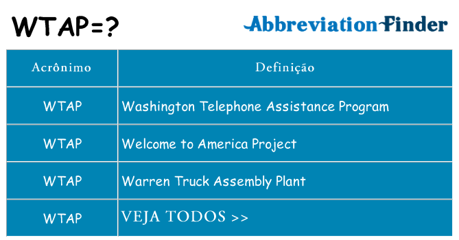 wtap de quê