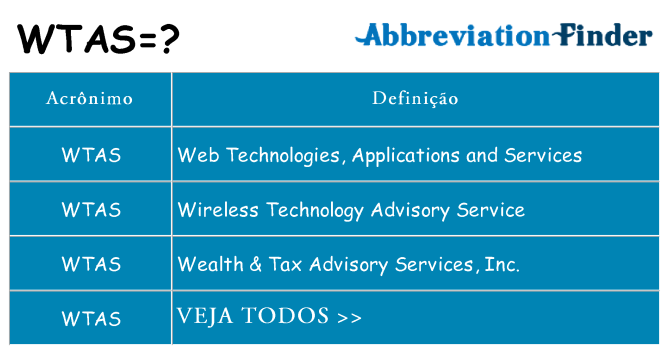 wtas de quê