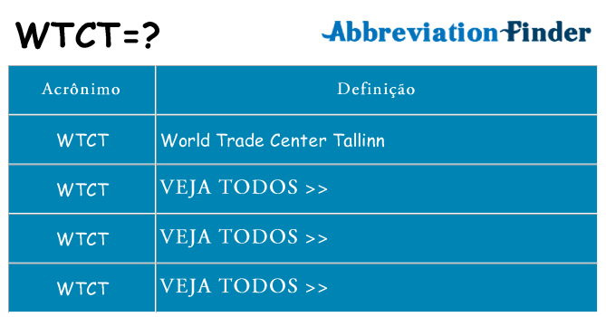 wtct de quê