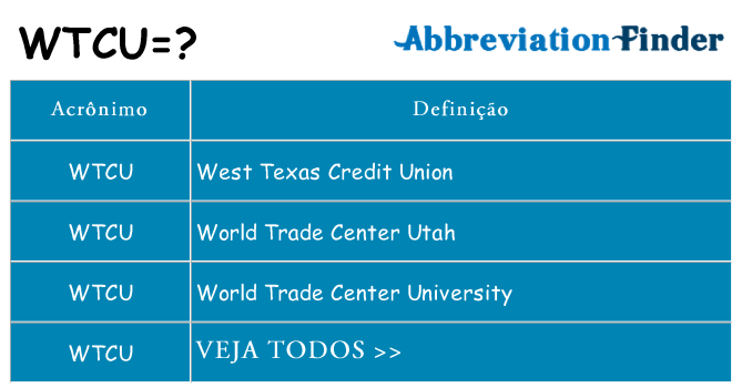 wtcu de quê