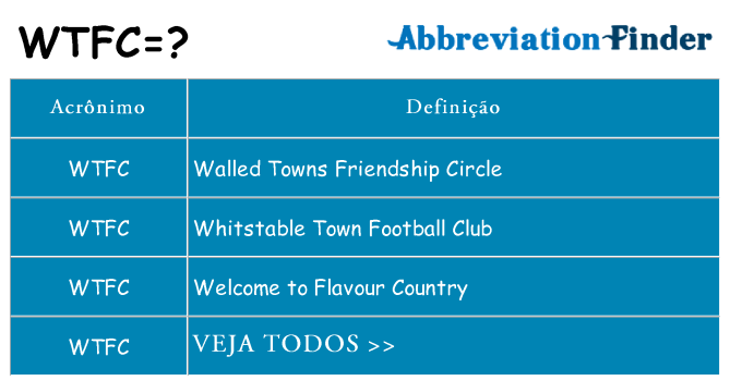 wtfc de quê