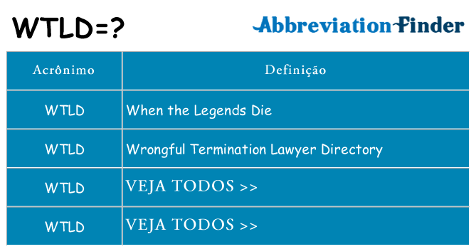 wtld de quê