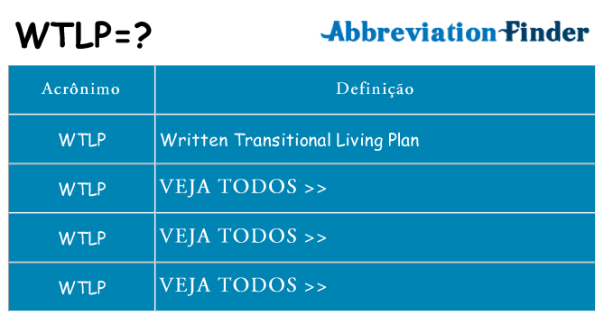 wtlp de quê