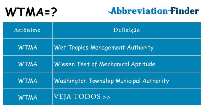 wtma de quê