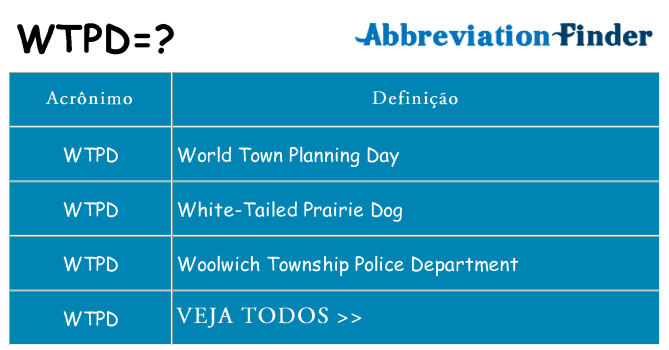 wtpd de quê