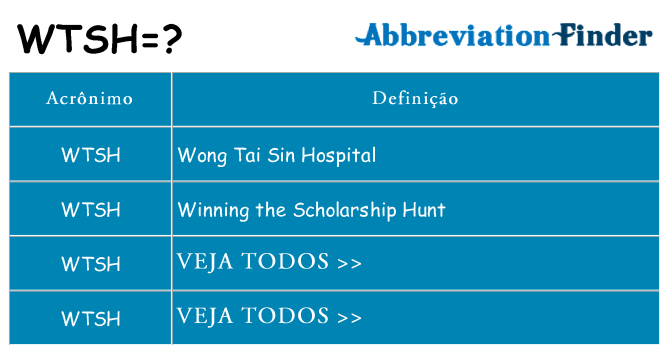 wtsh de quê