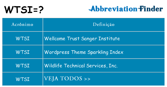 wtsi de quê