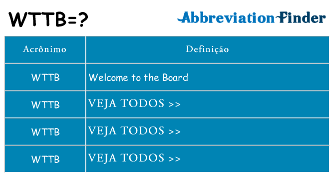 wttb de quê
