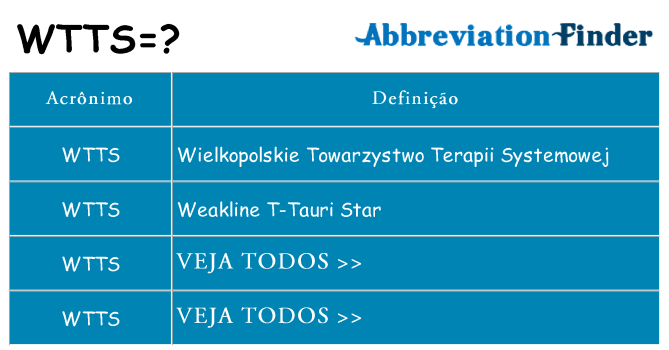 wtts de quê