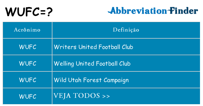 wufc de quê