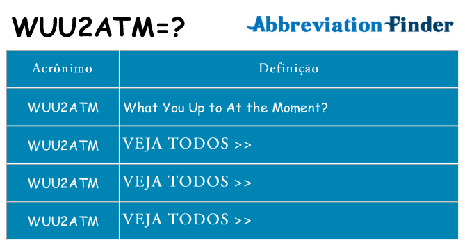 wuu2atm de quê