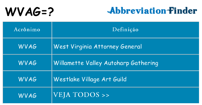 wvag de quê