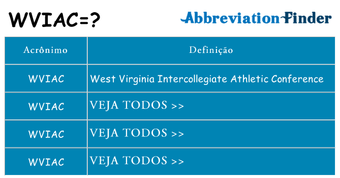 wviac de quê