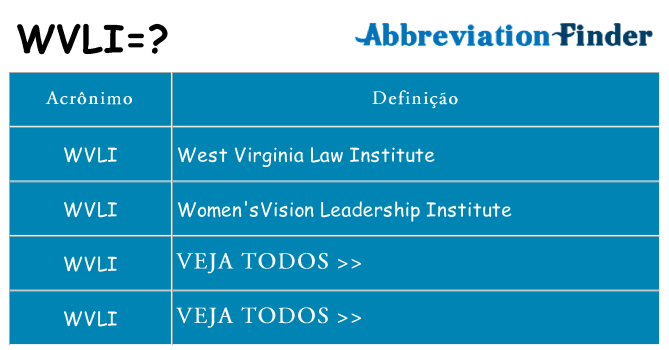 wvli de quê