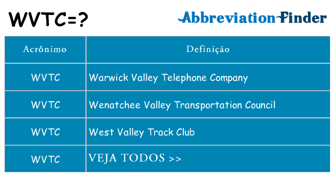 wvtc de quê