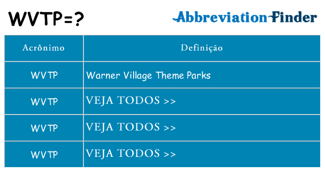 wvtp de quê