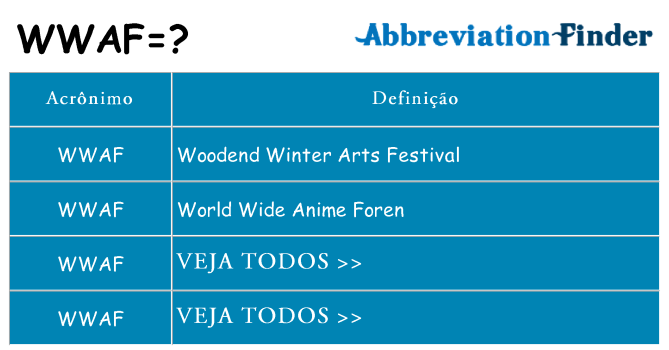 wwaf de quê
