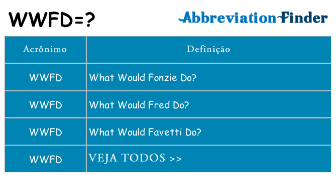 wwfd de quê