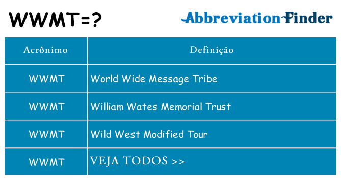 wwmt de quê