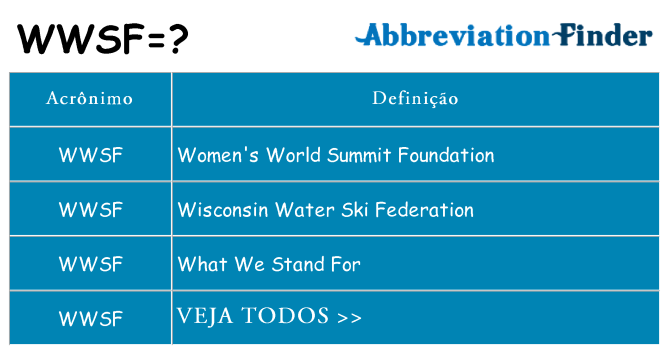 wwsf de quê