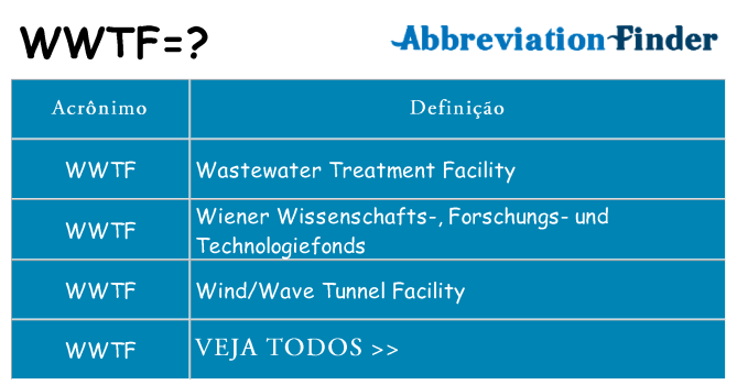 wwtf de quê