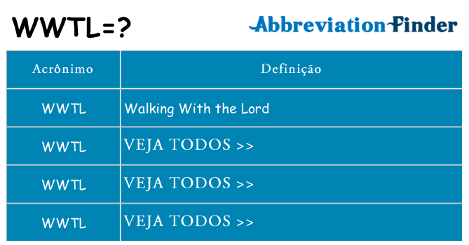 wwtl de quê