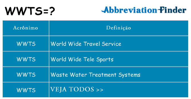 wwts de quê
