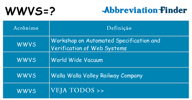wwvs de quê