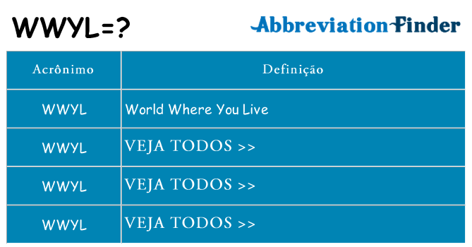 wwyl de quê