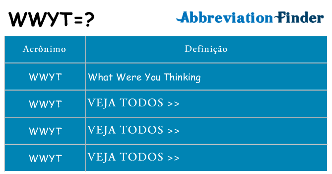 wwyt de quê