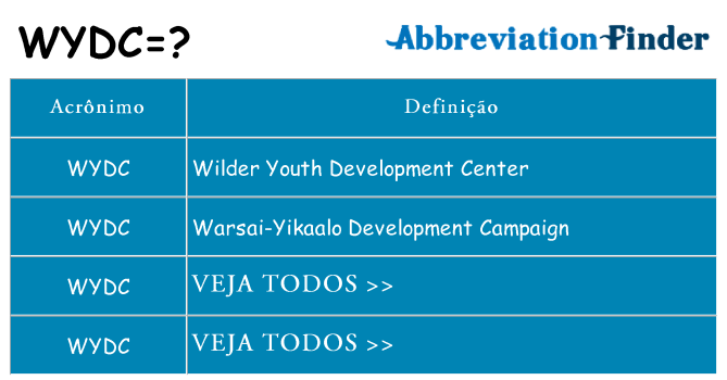 wydc de quê
