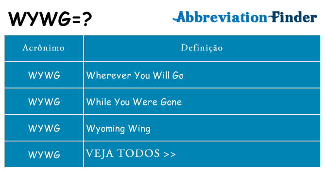 wywg de quê