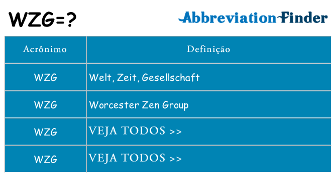 wzg de quê