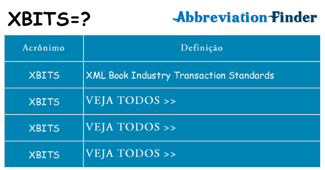 xbits de quê