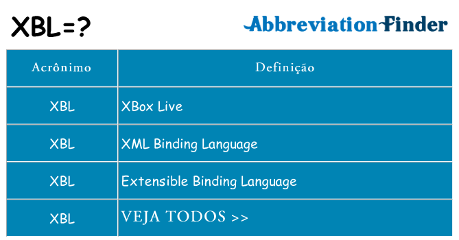 xbl de quê