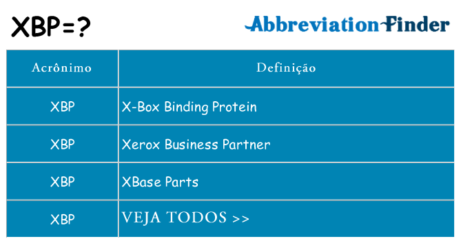 xbp de quê