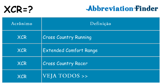 xcr de quê