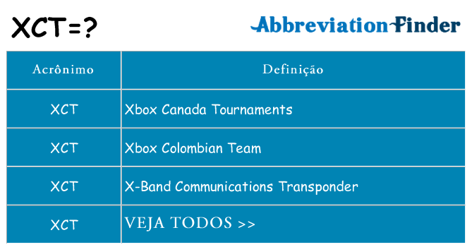 xct de quê