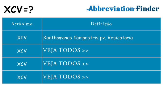 xcv de quê