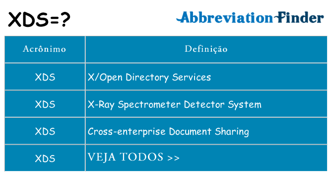 xds de quê