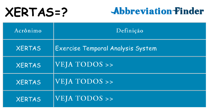 xertas de quê