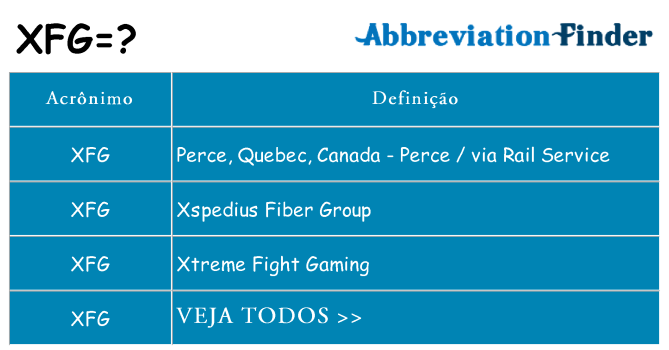 xfg de quê