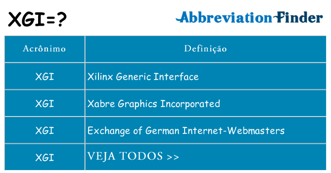 xgi de quê
