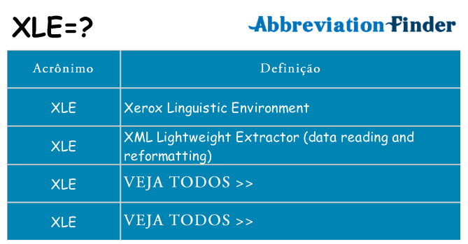 xle de quê