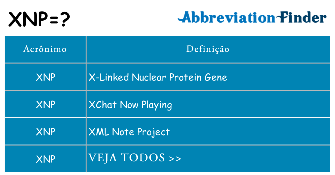 xnp de quê