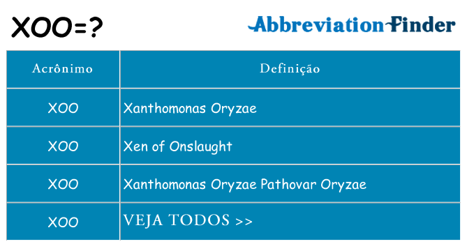 xoo de quê