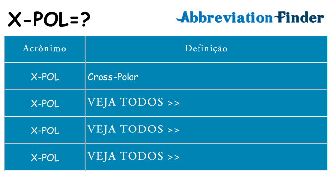 x-pol de quê